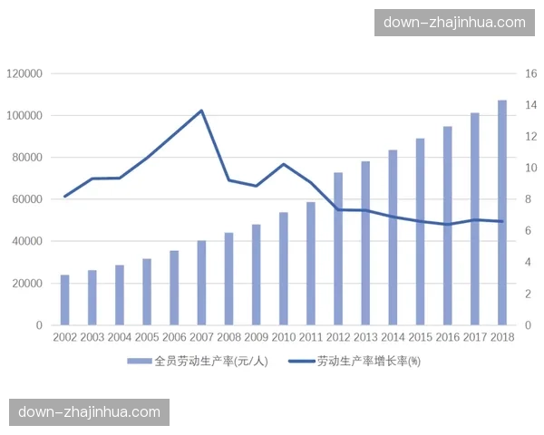产业经济：拉斯维加斯旅游业与王牌队冠军效应的联动增长报告